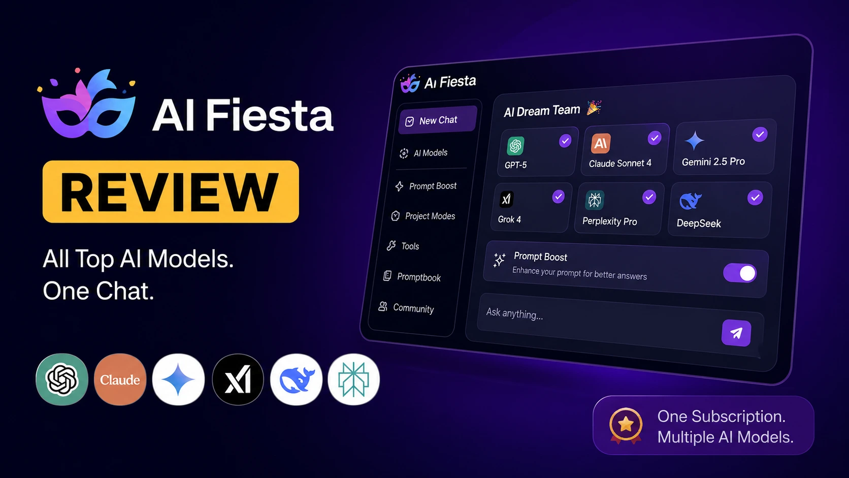 AI Fiesta Review 2026: Hands-On Performance, Features, and Buying Advice