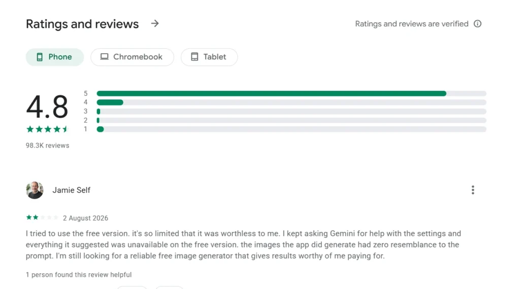 Leonardo AI Review (2026): User rating