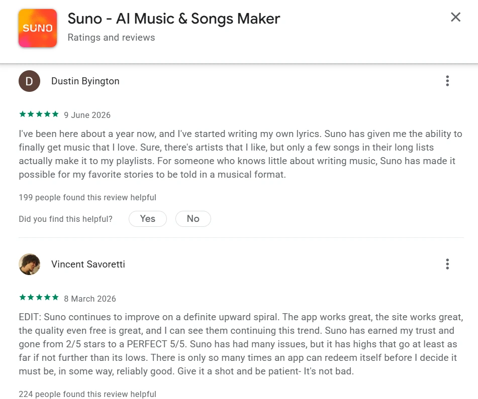 User Community Feedback for Suno AI