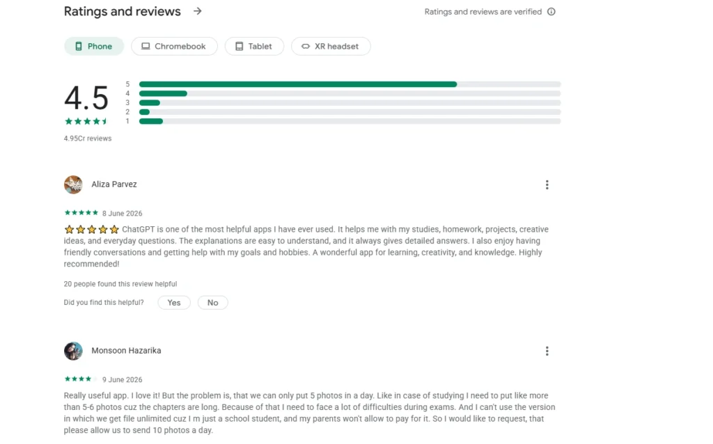 Hands-on user review of ChatGPT in 2026